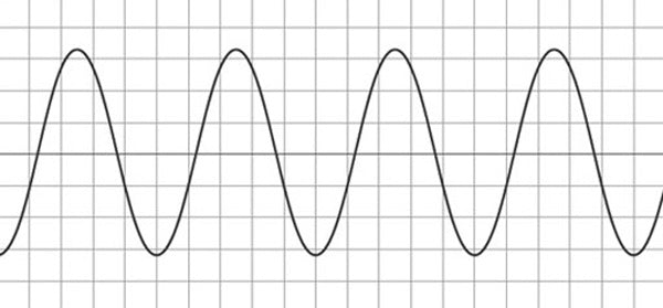 Bioresonance Analysis Scan (Single Session)